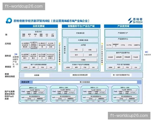 管理模式全链路数据化巡检机制建立 确保高频次项目输出质量稳步爬升